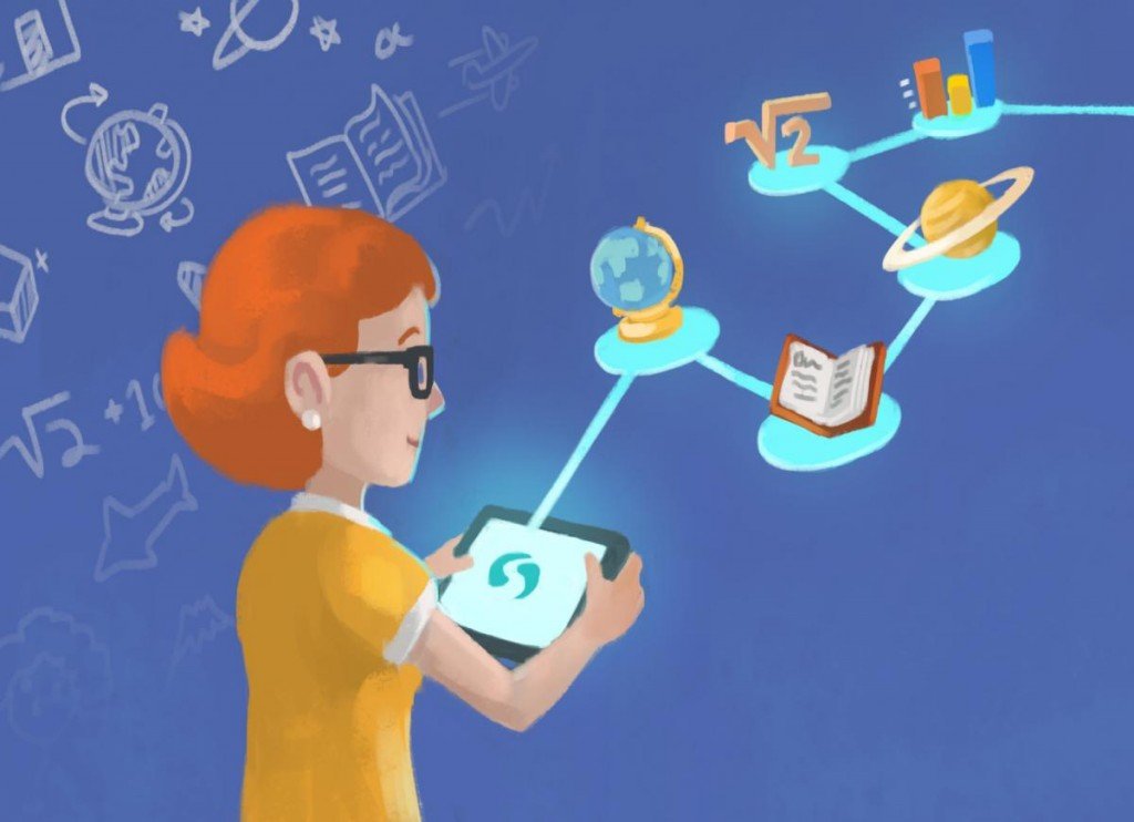 Apa Saja 3 Fitur Desain Game Edukasi yang Bagus?